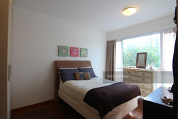 Waterview (D18), Condominium #199266522